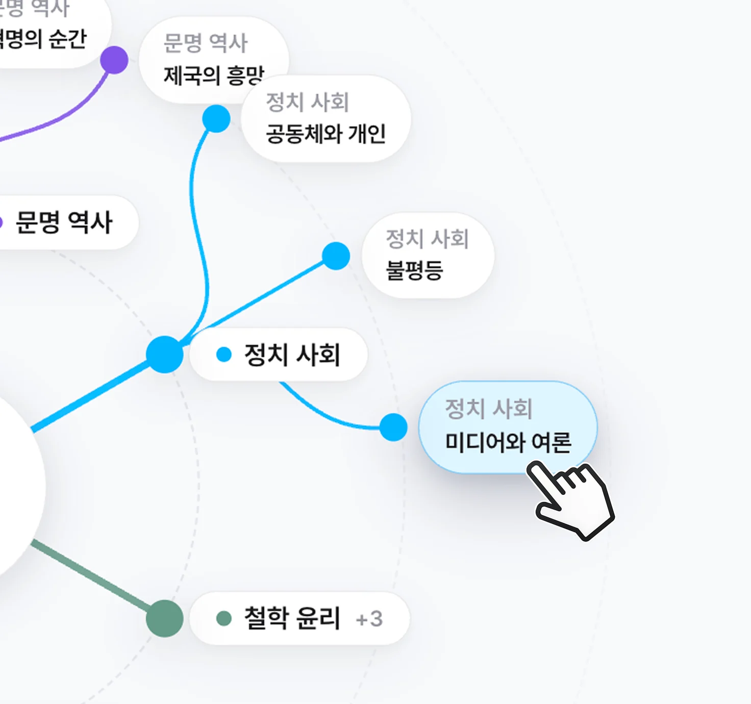 다빈치큐 탐색 화면 — 정치 사회 가지에서 뻗어 나온 세부 키워드 중 ‘미디어와 여론’을 고르는 순간