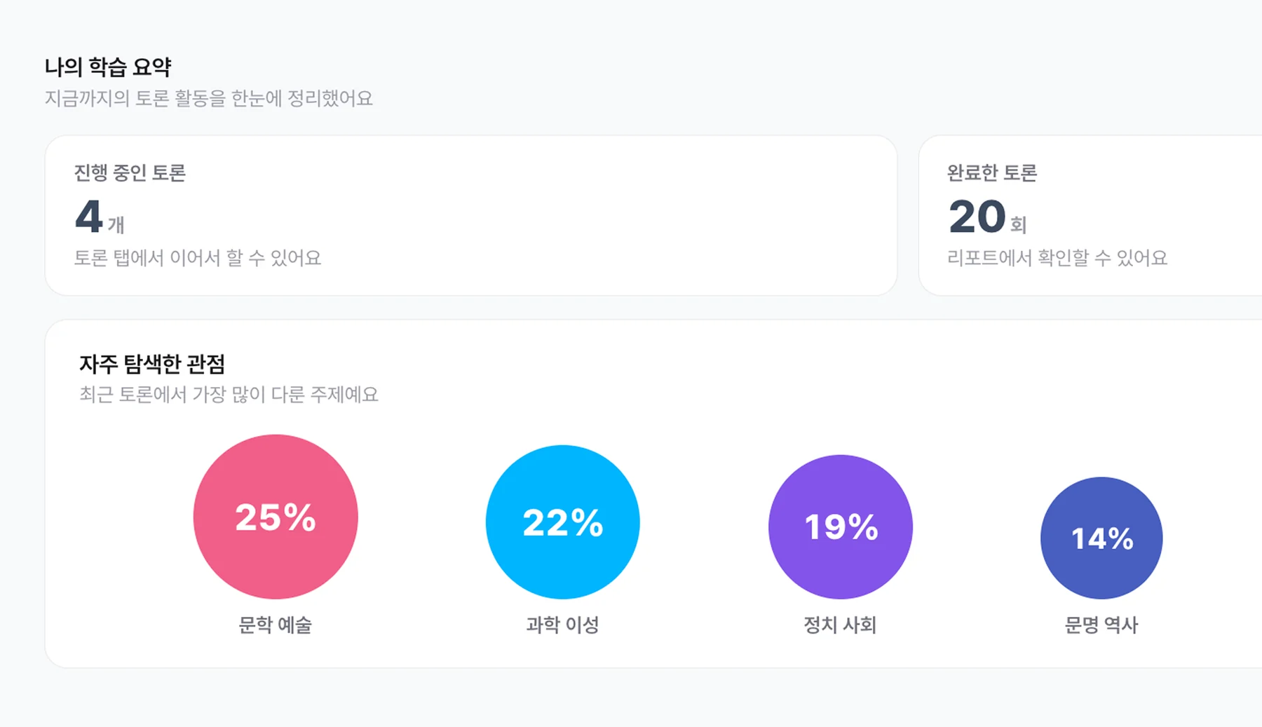 다빈치큐 마이페이지 — 진행 중·완료한 토론 수와 자주 탐색한 관점 비율